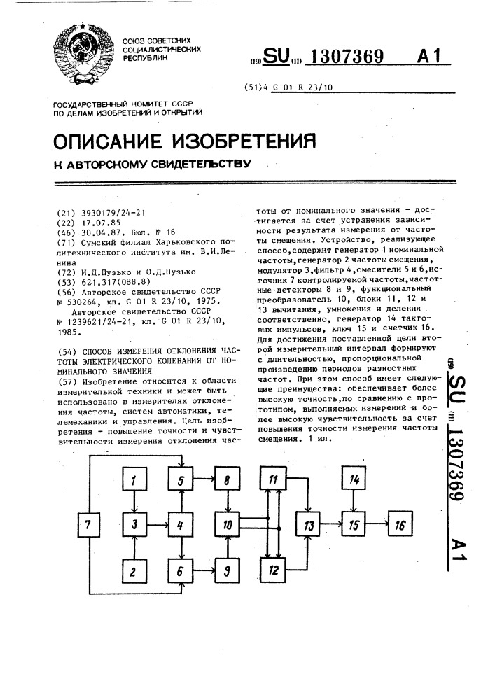 Номинальное отклонение частоты. Измеритель девиации частоты. Методы измерения девиации частоты. Номинальное значение частоты.. СЗ – измерители девиации частоты.