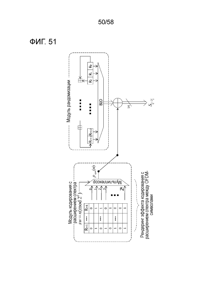 Устройство для передачи широковещательных сигналов, устройство для приема широковещательных сигналов, способ для передачи широковещательных сигналов и способ для приема широковещательных сигналов (патент 2617993)
