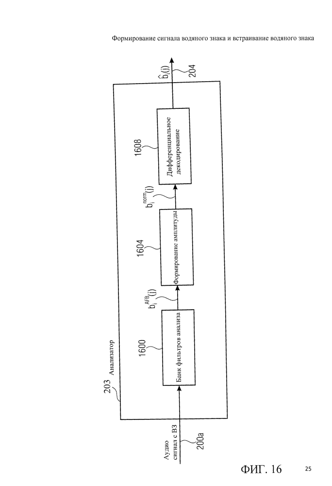 Формирование сигнала водяного знака и встраивание водяного знака (патент 2624549)