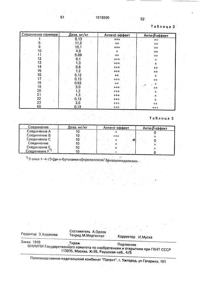 Способ получения аминоалкоксифенильных производных или их фармацевтически приемлемых солей (патент 1819260)