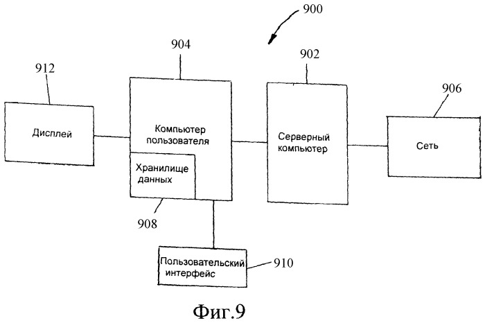 Редактор документов на основе жестов (патент 2417399)
