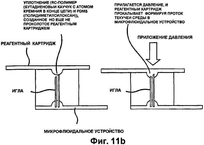 Картриджная система (патент 2435163)