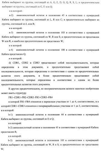 Аминокислотные последовательности, направленные на rank-l, и полипептиды, включающие их, для лечения заболеваний и нарушений костей (патент 2481355)