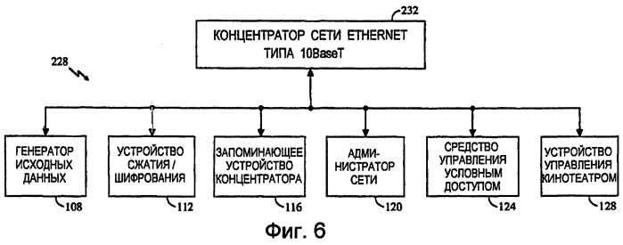 Устройство и способ кодирования и сохранения цифровых изображений и звуковых сигналов (патент 2257015)