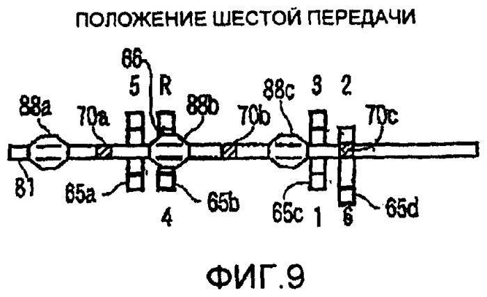 Синхронизированная автоматическая трансмиссия (патент 2362074)