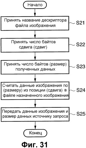 Записывающая система и способ управления ею (патент 2363977)