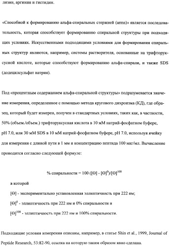 Противоперхотные композиции, содержащие пептиды (патент 2491052)