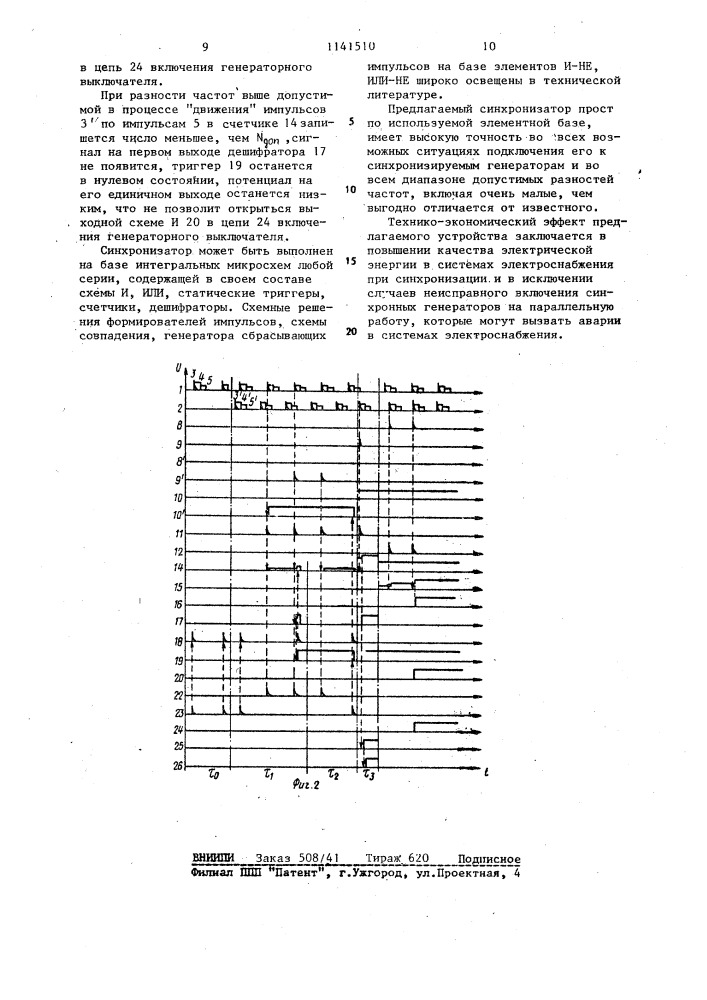 Импульсный синхронизатор (патент 1141510)