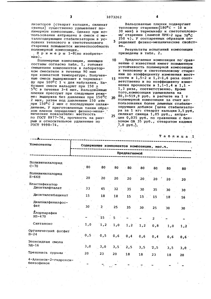 Полимерная композиция для тентовой искусственной кожи (патент 1073262)