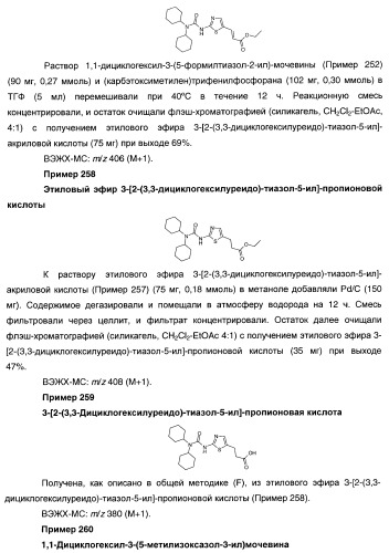 Гетероароматические производные мочевины и их применение в качестве активаторов глюкокиназы (патент 2386622)