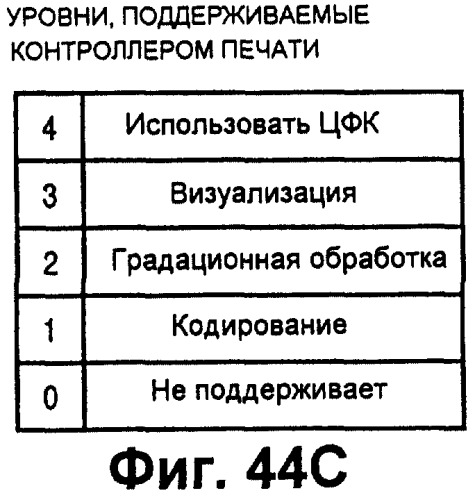 Записывающая система и способ управления ею (патент 2248032)