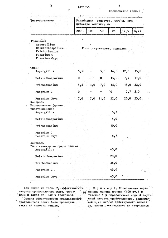 Средство для протравливания семян (патент 1395255)