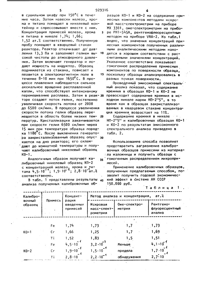 Способ получения металлических калибровочных образцов (патент 929316)