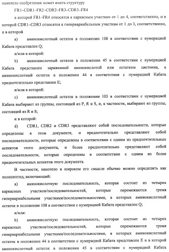 Аминокислотные последовательности, направленные на rank-l, и полипептиды, включающие их, для лечения заболеваний и нарушений костей (патент 2481355)