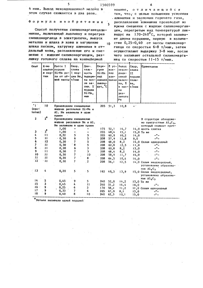 Способ получения силикомарганецалюминия (патент 1560599)