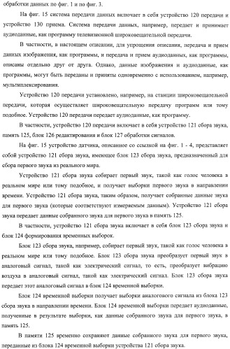 Устройство обработки данных, способ обработки данных и носитель информации (патент 2423015)