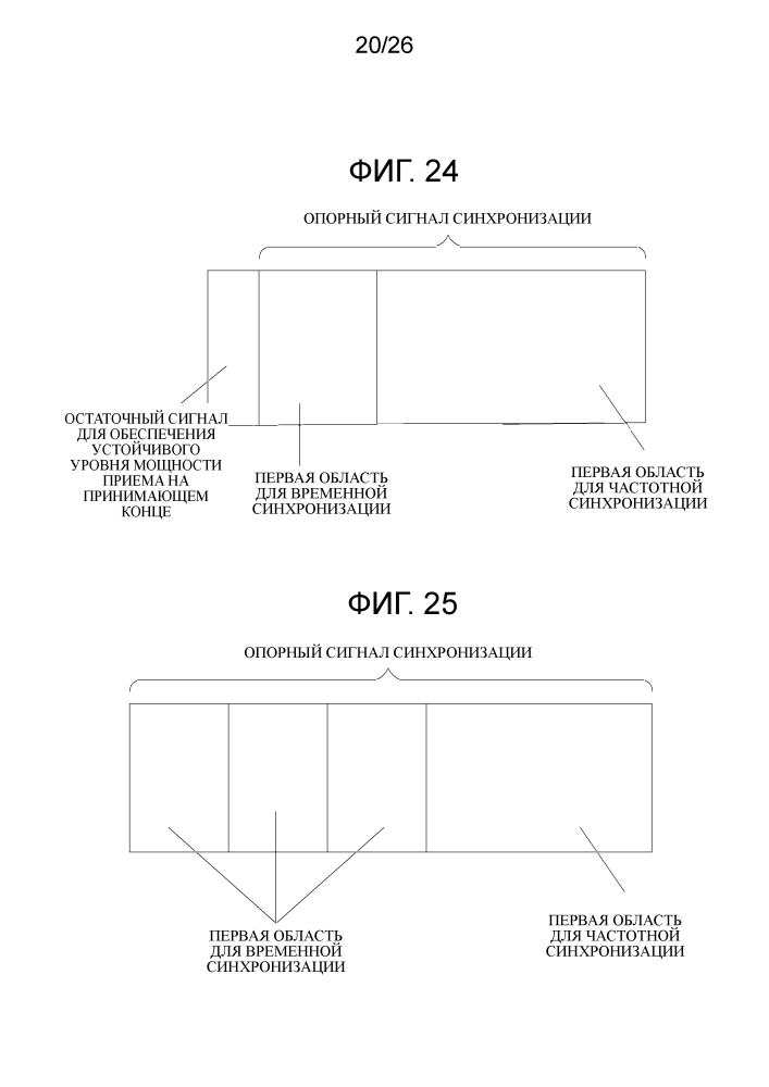 Способ передачи/приема сигнала синхронизации для прямой связи между терминалами в системе беспроводной связи (патент 2617834)