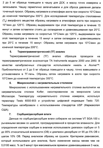 Полиморфы натриевой соли n-(4-хлор-3-метил-5-изоксазолил)-2[2-метил-4,5-(метилендиокси)фенилацетил]тиофен-3-сульфонамида (патент 2412941)