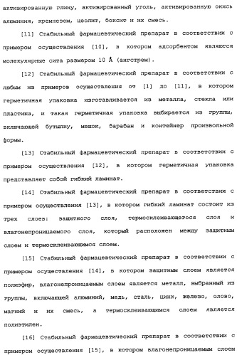 Применение циклезонида в качестве стабилизатора тонкодисперсной фракции формотерола в фармацевтическом препарате (патент 2337667)