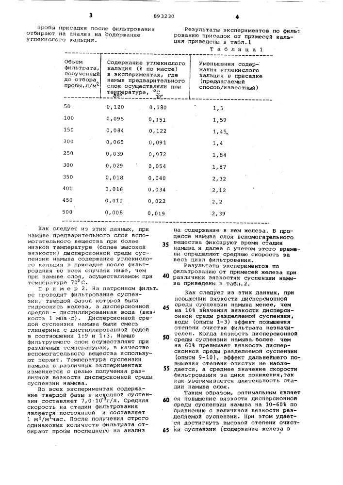 Способ фильтрования суспензий (патент 893230)