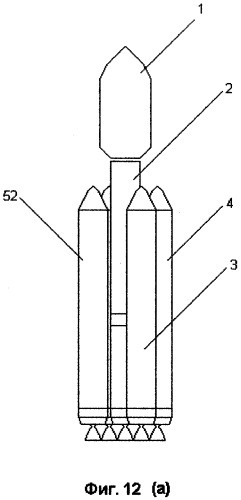 Ракета-носитель модульного типа ( варианты) (патент 2291817)