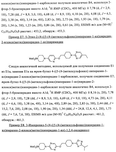 Соединения и композиции в качестве модуляторов активности gpr119 (патент 2443699)