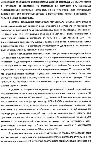 Композиция натурального интенсивного подсластителя, используемая к столу (патент 2425589)