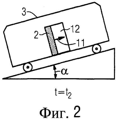 Способ работы управляющего устройства для двери и предназначенное для этого управляющее устройство (патент 2403361)