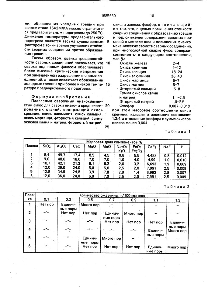 Плавленый сварочный низкокремнистый флюс (патент 1685660)