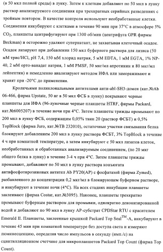 Производные пиримидиномочевины в качестве ингибиторов киназ (патент 2430093)