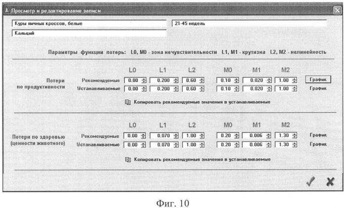 Устройство составления близкого к экономически наилучшему кормового рациона и приготовления близкой к экономически наилучшей кормовой смеси при наличии информации о живой массе животных и птицы и о потреблении ими кормосмеси (патент 2554148)