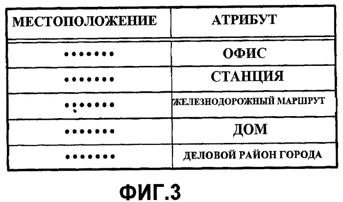 Терминал мобильной связи, устройство обработки информации и программа (патент 2444778)