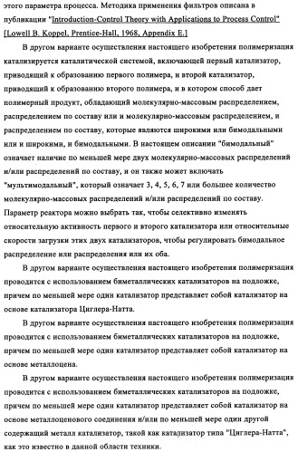 Мониторинг полимеризации и способ выбора определяющего индикатора (патент 2361883)