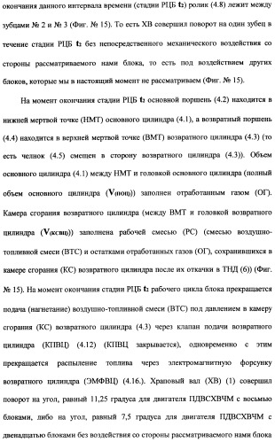 Поршневой двигатель внутреннего сгорания с храповым валом и челночным механизмом возврата основных поршней в исходное положение (пдвсхвчм) (патент 2369758)