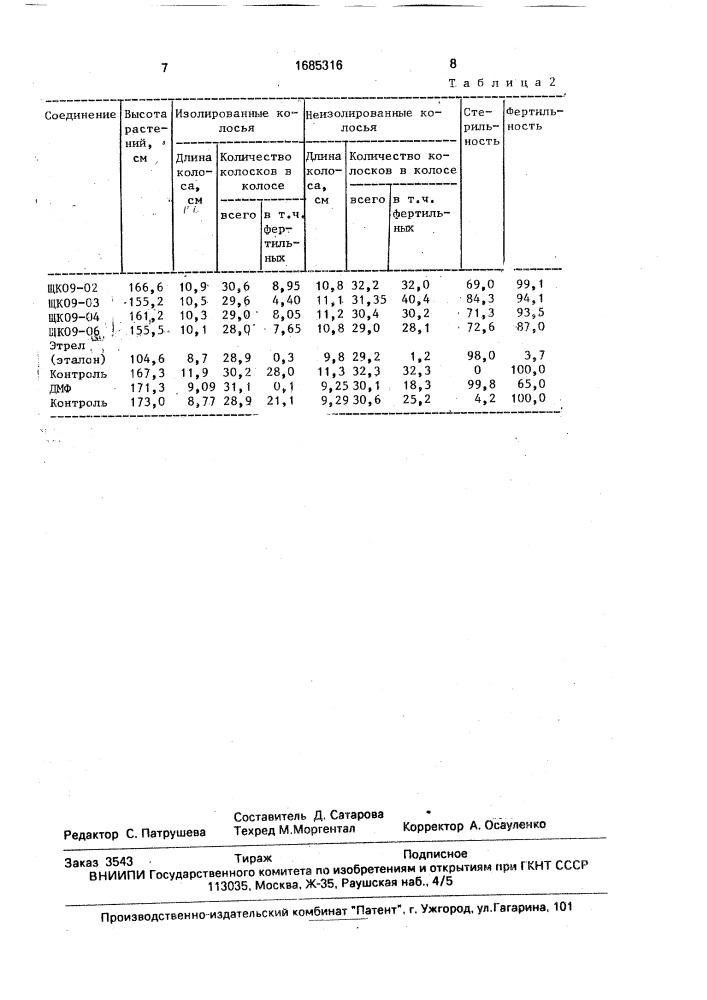 Гаметоцид для ржи (патент 1685316)