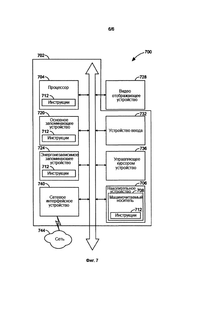 Устройство динамического управления вибрацией, системы и способы (патент 2634751)