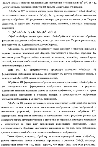 Устройство обработки изображения, способ обработки изображения и программа (патент 2423736)