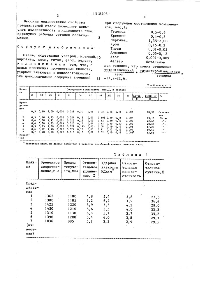 Сталь (патент 1518405)