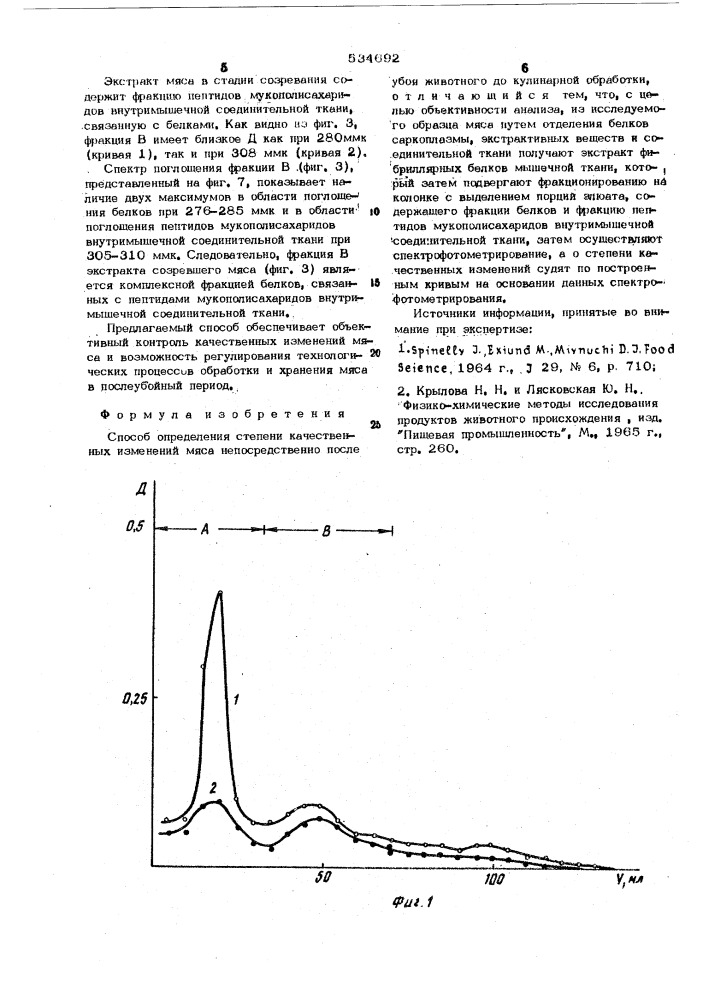 Способ определения степени качественных изменений мяса (патент 534692)