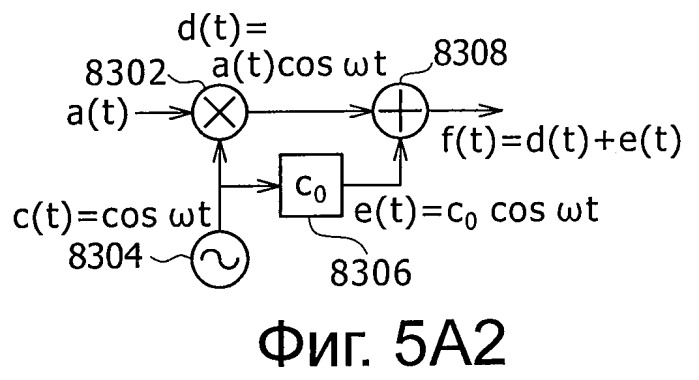 Система, устройство и способ беспроводной передачи данных (патент 2464718)