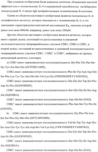 Человеческие моноклональные антитела к человеческому интерлейкину-4 (hil-4) (патент 2382049)