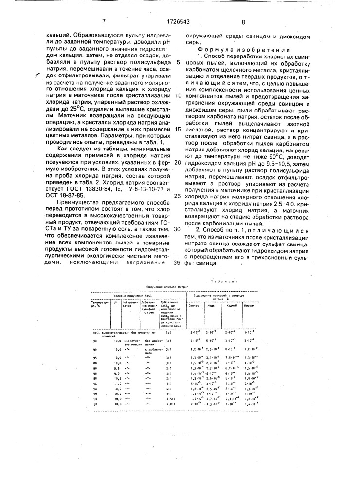 Способ переработки хлористых свинцовых пылей (патент 1726543)