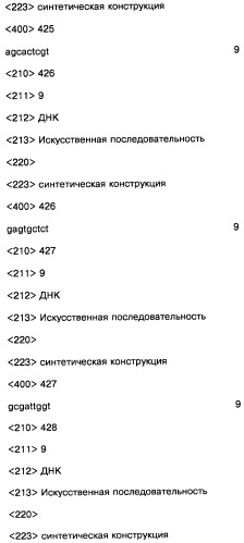 Соединение, содержащее кодирующий олигонуклеотид, способ его получения, библиотека соединений, способ ее получения, способ идентификации соединения, связывающегося с биологической мишенью (варианты) (патент 2459869)