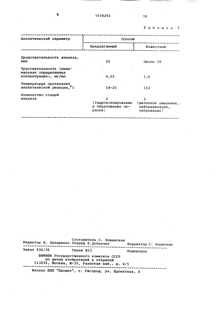 Способ определения хлоракона (патент 1078292)