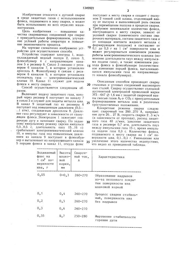 Способ дуговой сварки в среде защитных газов (патент 1349921)