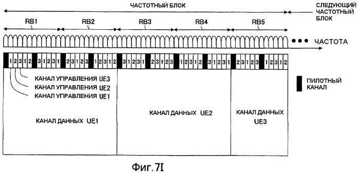 Базовая станция, терминал связи, способ передачи и приема данных (патент 2430471)