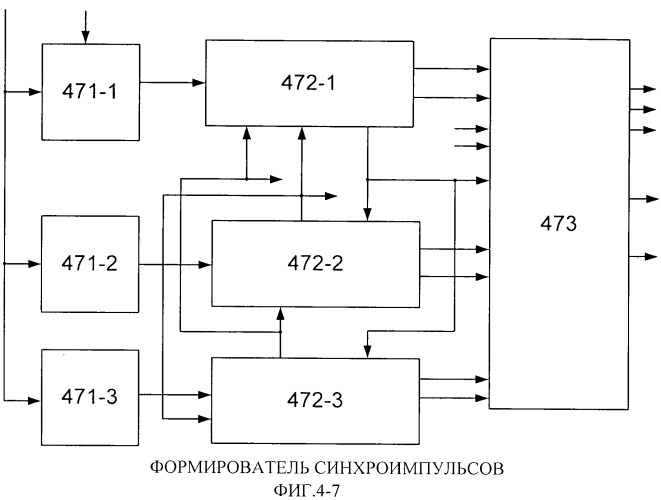 Система астронавигации (патент 2548927)