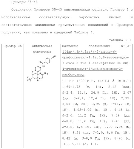 Новое конденсированное производное аминодигидротиазина (патент 2503681)