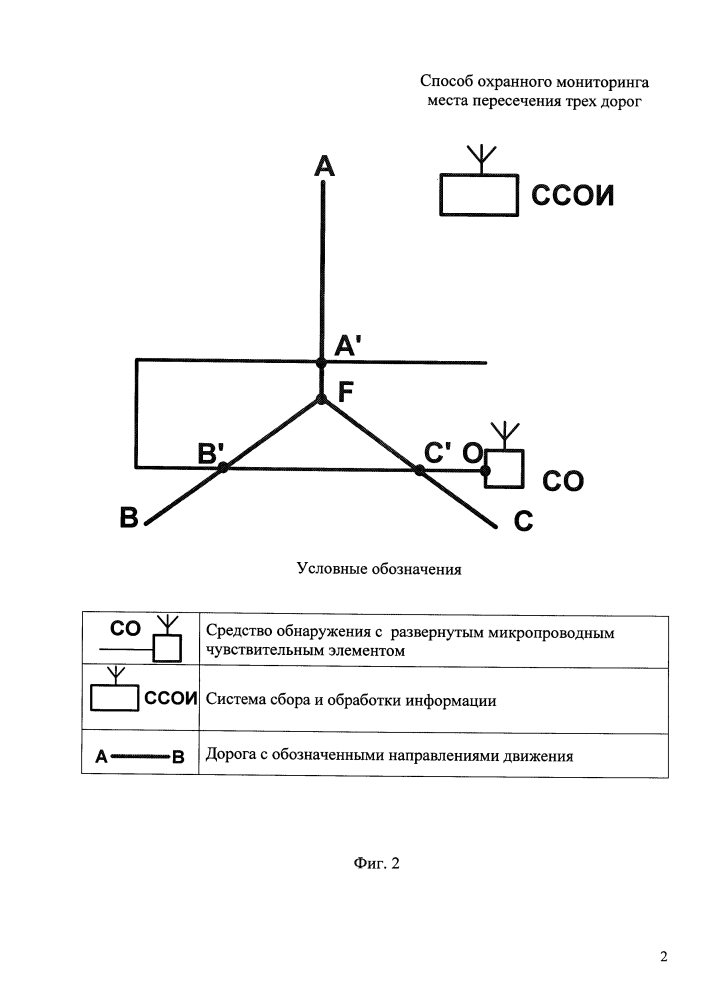 Способ охранного мониторинга места пересечения трех дорог (патент 2647668)