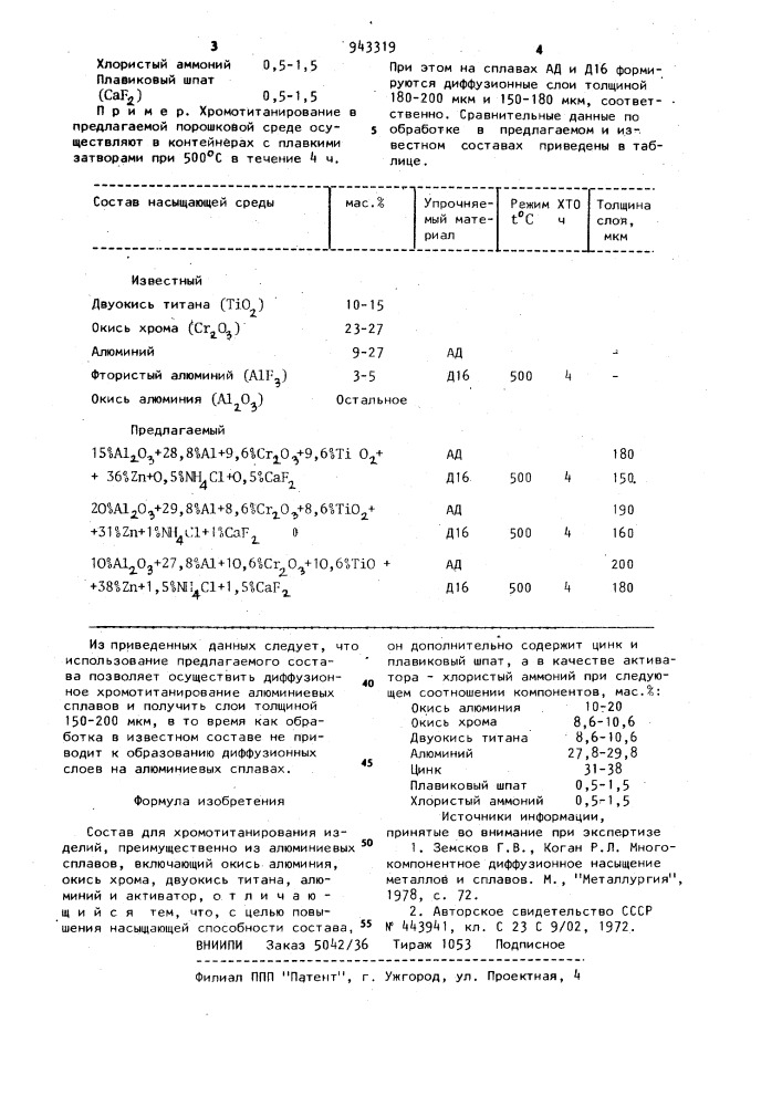 Состав для хромотитанирования изделий (патент 943319)